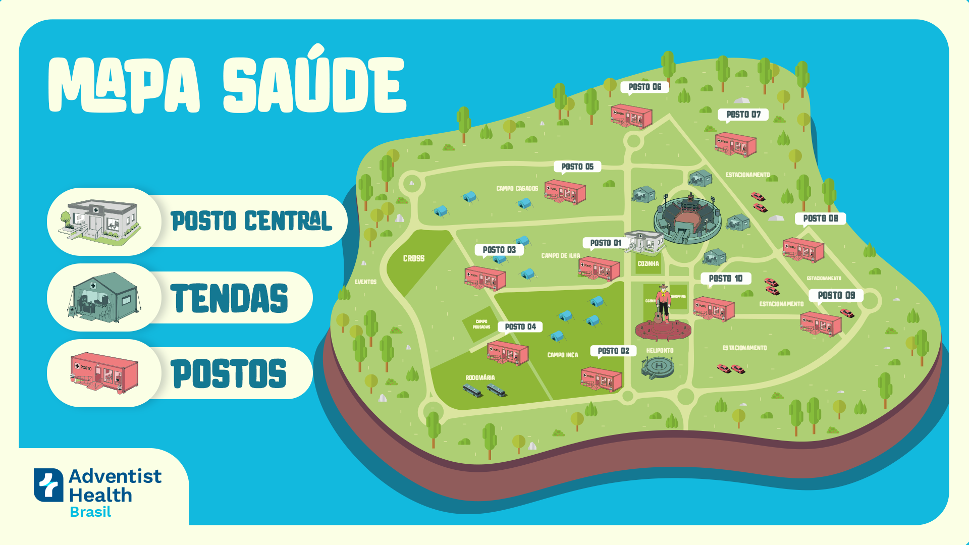 Mapa ilustrativo dos postos de saúde do Campori DSA